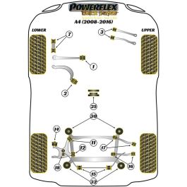 Powerflex PFF3-702BLK Front Lower Radius Arm To Chassis Bush
