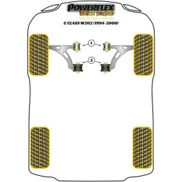 Powerflex PFF40-602BLK Delantero Track Brazo De Suspension Trasero Silentblock Poliuretano Negro