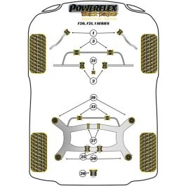 Powerflex Delantero Barra Estabilizadora Silentblock 25 mm PFF5-1903-25BLK Poliuretano Alta Rendimiento