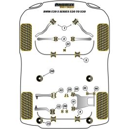 Powerflex Silentblock Brazo de Suspensión Delantero Interior Track PFF5-511BLK