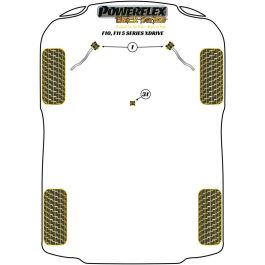 Powerflex PFF5-6101 Front Radius Arm To Chassis Bush - Cantidad por coche: 2, Núm. Diagrama: 2