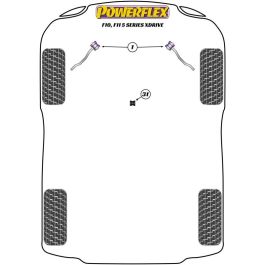 Powerflex PFF5-6101 Front Radius Arm To Chassis Bush - Cantidad por coche: 2, Núm. Diagrama: 2