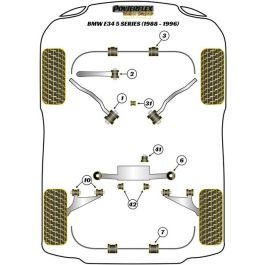 Powerflex PFF5-620BLK Front Inner Tca Bush Negro