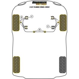 Powerflex PFF60-103-23BLK Front Anti Roll Bar Inner Mount 23 mm