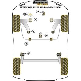 Powerflex PFF60-522BLK Silentblock de Montaje de Motor Superior Derecho Poliuretano Alto Rendimiento