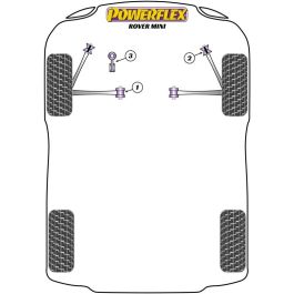 Powerflex PFF63-105 Kit Casquillo Barra Estabilizadora