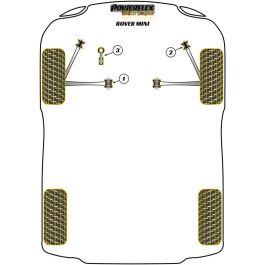 Powerflex PFF63-105 Kit Casquillo Barra Estabilizadora