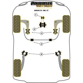 Powerflex Soporte Motor Inferior Large Silentblock Diesel PFF63-610