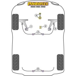 Powerflex PFF66-121BLK Soporte de Caja de Cambios Manual 1994 en Adelante, Todos los Años