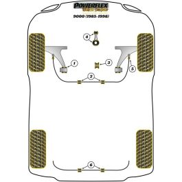 Powerflex PFF66-121BLK Soporte de Caja de Cambios Manual 1994 en Adelante, Todos los Años