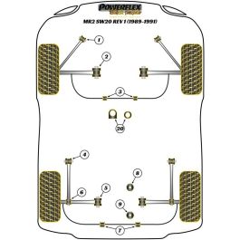 Powerflex PFF76-320 Cremallera de Dirección Montaje Silentblock Kit Poliuretano Alto Rendimiento