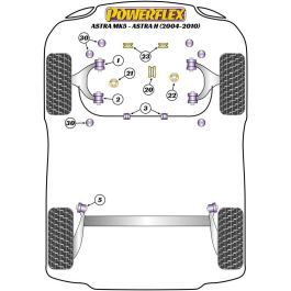 Powerflex Soporte Motor Inferior Delantero Insert Diesel PFF80-1324R