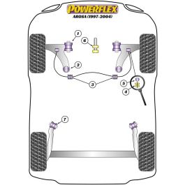 Powerflex PFF85-209-20H Front Anti Roll Bar Eye Bolt Bush 20 mm