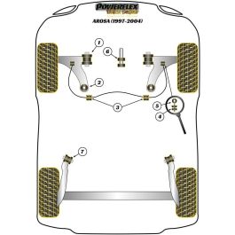 Powerflex PFF85-209-20H Front Anti Roll Bar Eye Bolt Bush 20 mm