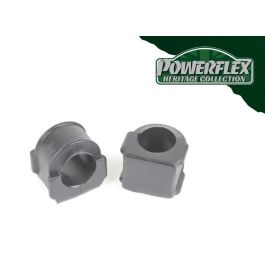 Powerflex PFF85-215-22H Soporte Exterior Barra Estabilizadora Delantera 22 mm
