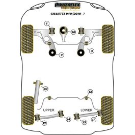 Powerflex Silentblock Exterior Brazo Superior Trasero PFR1-1012BLK