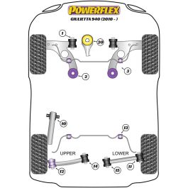 Powerflex Silentblock Exterior Brazo Superior Trasero PFR1-1012BLK
