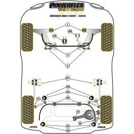 Powerflex Trasero Brazo Inferior Silentblock Interior Poliuretano PFR19-1913BLK