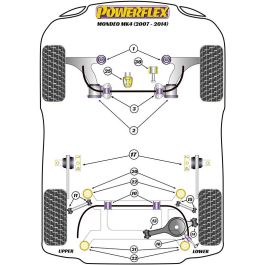 Powerflex Trasero Brazo Inferior Silentblock Interior Poliuretano PFR19-1913BLK