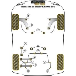 Powerflex Trasero Barra De Direccion Silentblock Interior PFR19-506BLK