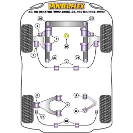 Powerflex PFR3-208 Silentblock Exterior Del Brazo Superior Trasero
