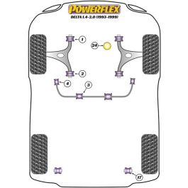 Powerflex PFR30-311BLK Bujes Barra Estabilizadora Trasera Exterior