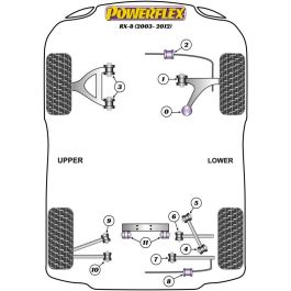 Powerflex PFR36-506BLK Trasero Track Brazo de Suspension Silentblock Interior