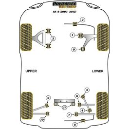 Powerflex PFR36-506BLK Trasero Track Brazo de Suspension Silentblock Interior
