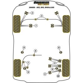 Powerflex PFR46-208 Bujes de Bieleta Trasera Exterior