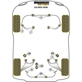 Powerflex PFR5-1611BLK Silentblock Barra Estabilizadora Trasera