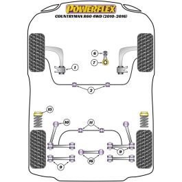 Powerflex PFR5-1825BLK Silentblock Trasero Del Diferencial Trasero