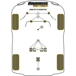 Powerflex PFR5-4025BLK Silentblock Delantero Del Diferencial Trasero