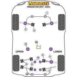 Powerflex PFR57-508BLK Casquillo Exterior Brazo Superior Trasero Negro