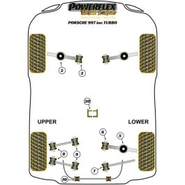 Powerflex PFR57-532 Kit de casquillos de montaje frontal para caja de cambios