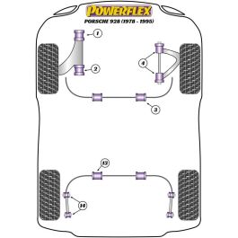 Powerflex PFR57-714BLK Rear Anti Roll Bar Link Rod Bush Negro