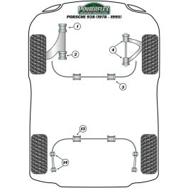 Powerflex PFR57-714BLK Rear Anti Roll Bar Link Rod Bush Negro