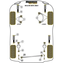 Powerflex Silentblock Amortiguador Inferior PFR66-420 Poliuretano