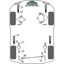 Powerflex Silentblock Amortiguador Inferior PFR66-420 Poliuretano