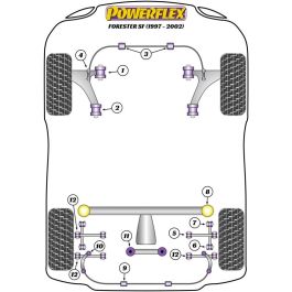 Powerflex PFR69-122 Soporte Diferencial Trasero