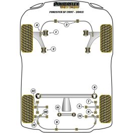 Powerflex PFR69-122 Soporte Diferencial Trasero