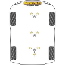 Powerflex Kit De Casquillos De Montaje De Diferencial PFR85-1020KIT3 (3 Piezas)