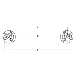 Cordial Extensión Powercon TRUE1 Macho 1.5M IP65