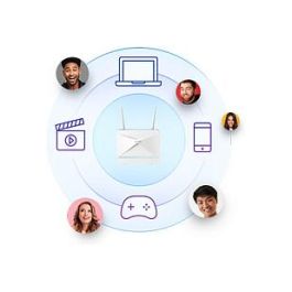 D-Link G415/E Router de Sobremesa Móvil Hotspot Wi-Fi 6 Doble Banda 4G LTE