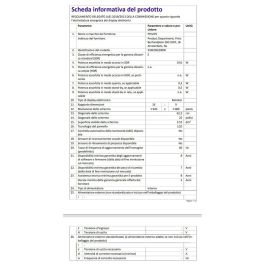 Philips 25M2N3200W Monitor Gaming 24,5" FHD VA Rápido 0,5 ms 240 Hz Pivote/Altura Ajustable