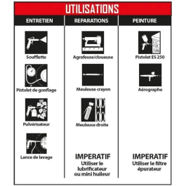 Mecafer Compresor Silencioso 24L 1Hp 8 Bar 79db