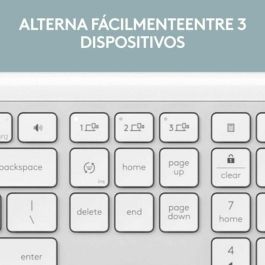 Teclado y Ratón Logitech 920-012596 Blanco Español QWERTY