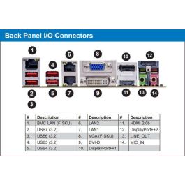 Ernitec i5-12400, 16GB, 500GB NVMe, HWRAID, 2x 2.5GbE, IPMI, 2x 400W, Windows 11 Pro