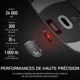 Ratón inalámbrico para juegos - CORSAIR - M55 Wireless - Negro, Simétrico Ratón inalámbrico para juegos - CORSAIR - M55 Wireless - Negro, Simétrico