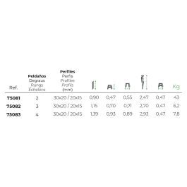 Edm Escalerilla de Acero con 2 Peldaños y Plataforma Antideslizante, Sistema de Seguridad Antiapertura, Gris 150 kg