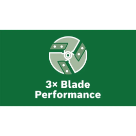 Bosch BOS4053423678833 Cuchillas para trituradora de jardín UniversalShredder 2x18V, repuestos